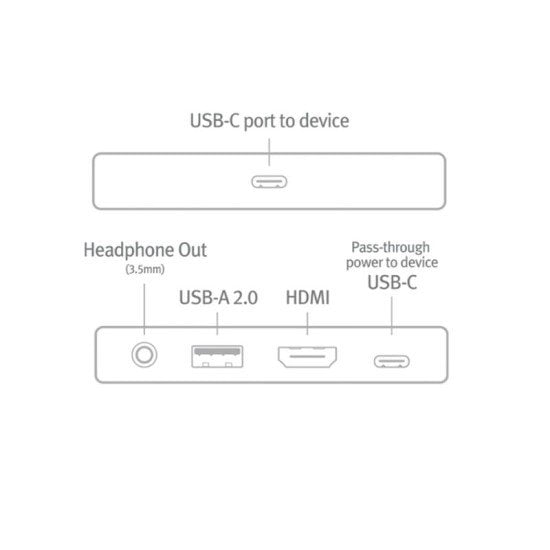 Docking Station USB-C Twelve South Para Macbook Staygo Mini, 12-2039, Negro