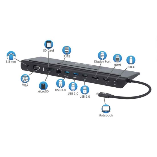 Docking Station Manhattan 153478 USB-C A 11 Puertos para 3 Monitores con MST