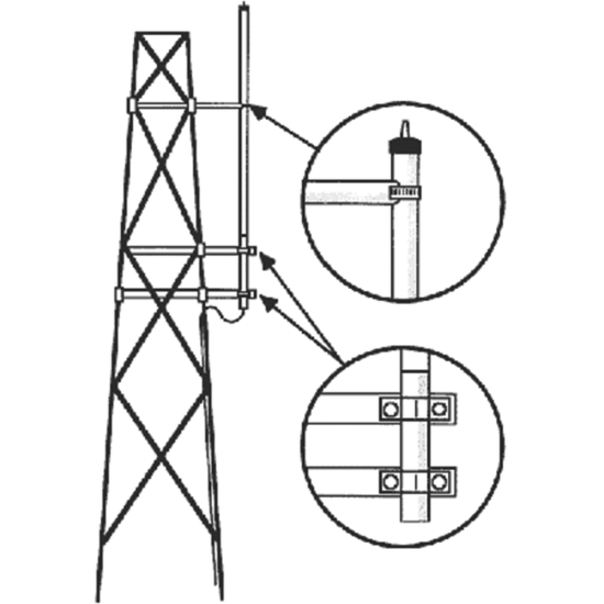 Kit para montaje lateral en torre antenas UHF serie HD Hustler